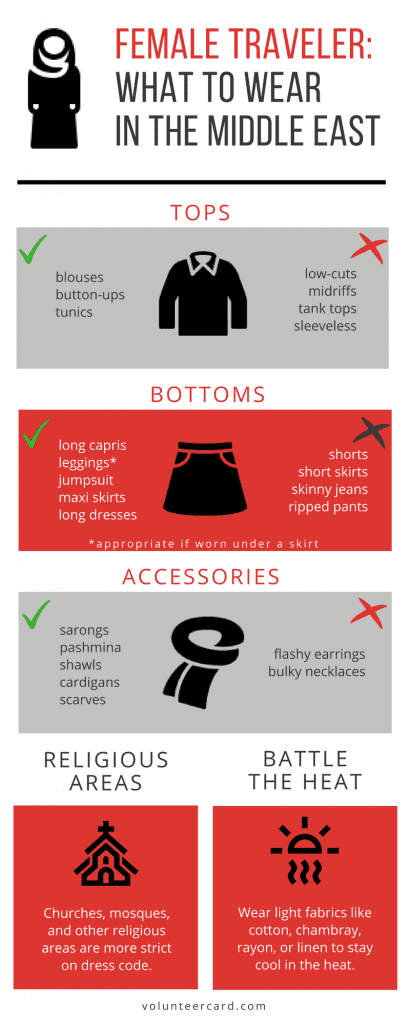 INFOGRAPHIC - Female Traveler: What to Wear in the Middle East